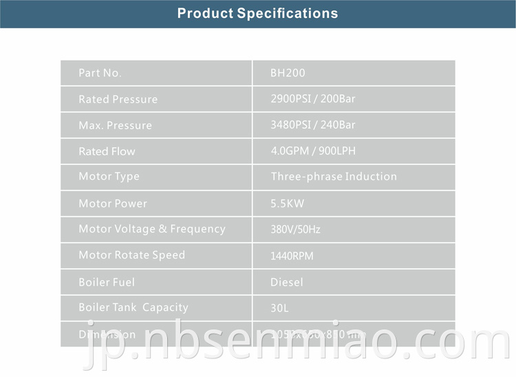 water pressure washer